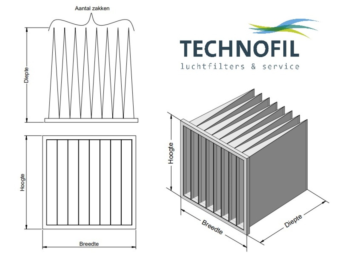 zakkenfilter 193x477x237/1 Coarse 70% (G4) zakkenfilter 193x477x237/1 Coarse 70% (G4)